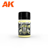 AK Interactive SAND & DUST SET – ENAMEL LIQUID PIGMENT