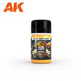 AK Interactive SAND & DUST SET – ENAMEL LIQUID PIGMENT