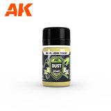 AK Interactive SAND & DUST SET – ENAMEL LIQUID PIGMENT