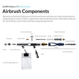 Gaahleri Premium Series GHPM-Mobius SP 0.3 & 0.5mm Airbrush