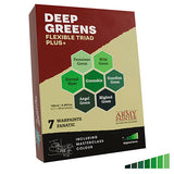 The Army Painter - Deep Greens Flexible Triad PLUS+